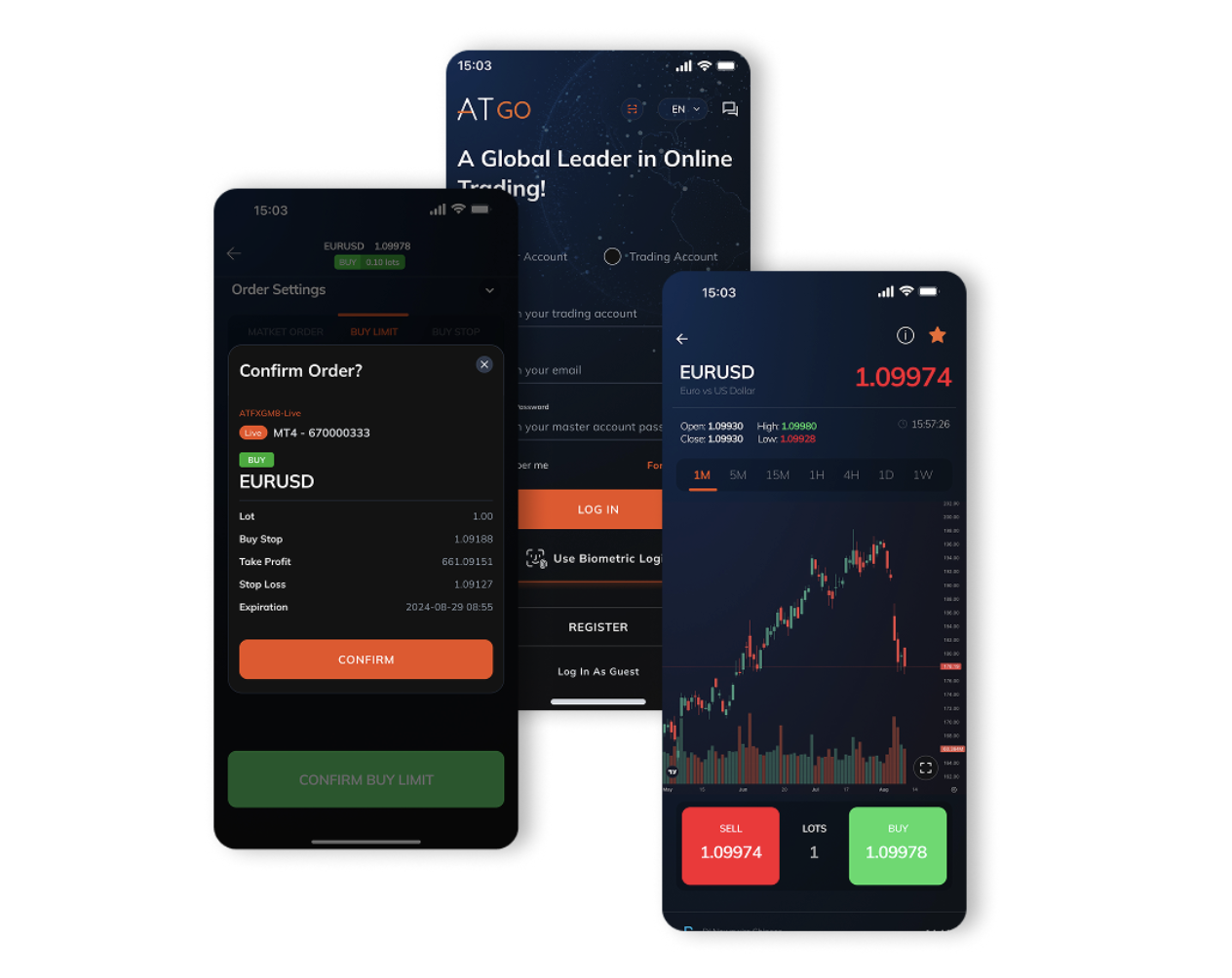 ATFX Regulatory Licenses