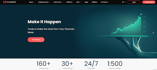 trade CFDs with Inceptial