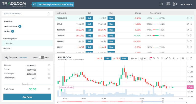 trade com screenshot