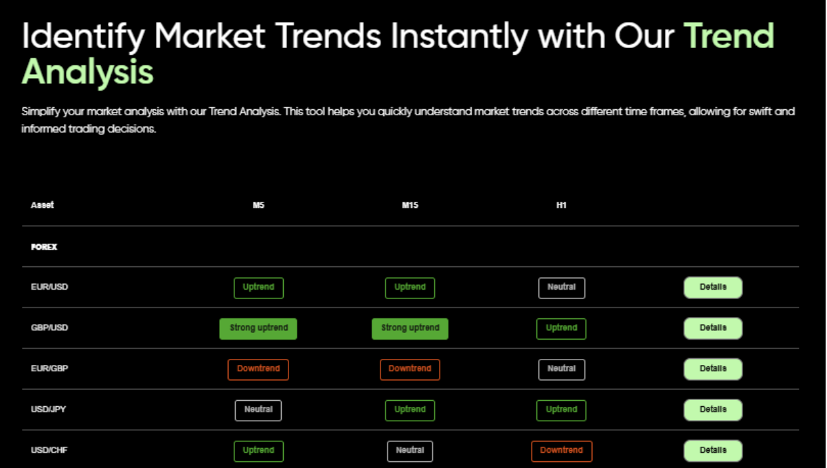 Seekapa Trend Analysis